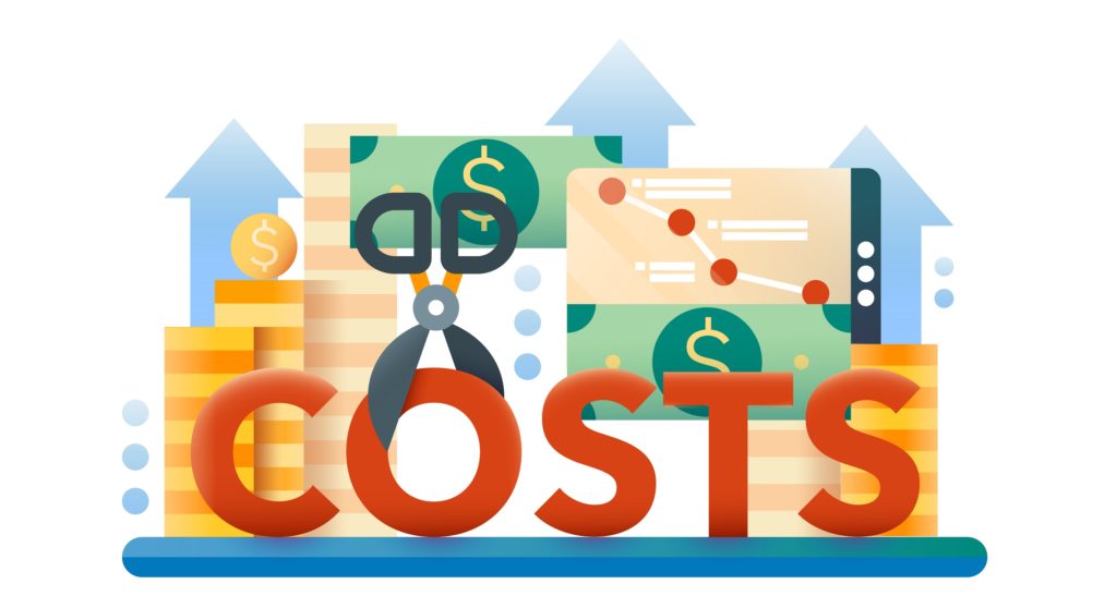 WooCommerce Cost