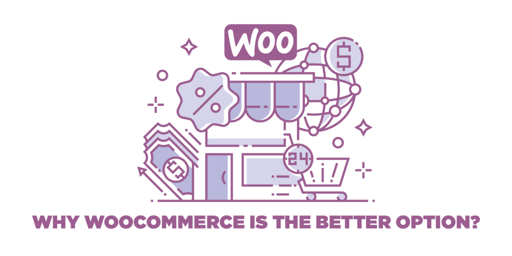 migrate from shopify to woocommerce