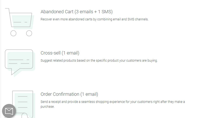 woocommerce email automation