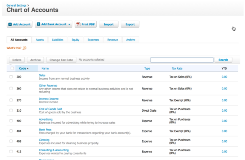 Chart of Accounts