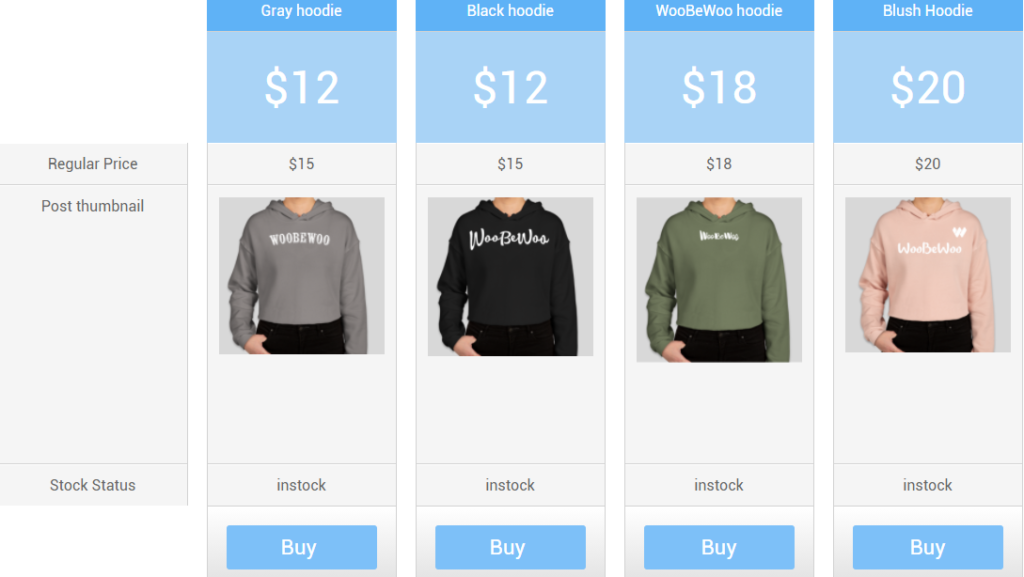 WooCommerce Product Pricing Table Table by WooBeWoo