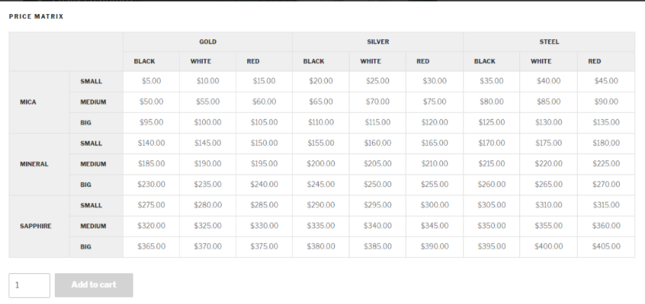 Flexible Table Pricing Matrix for WooCommerce