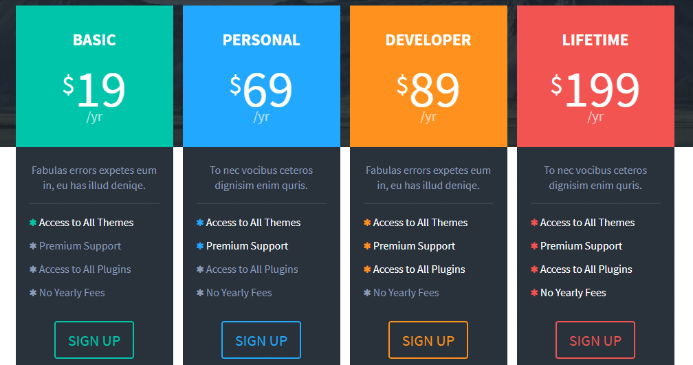 Go Pricing