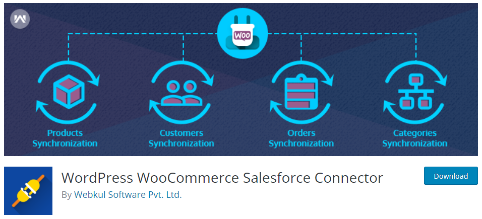 WordPress WooCommerce Salesforce Connector